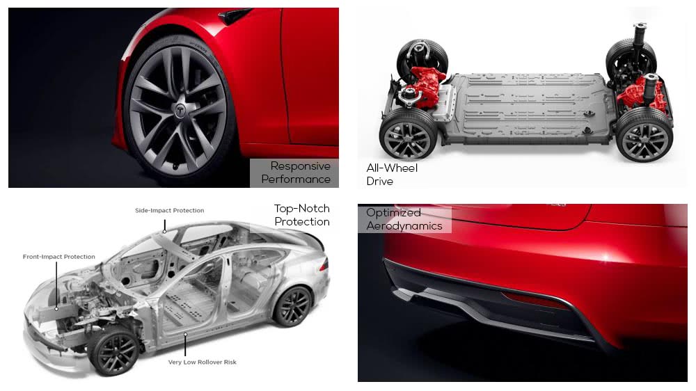 Tesla Model S Plaid