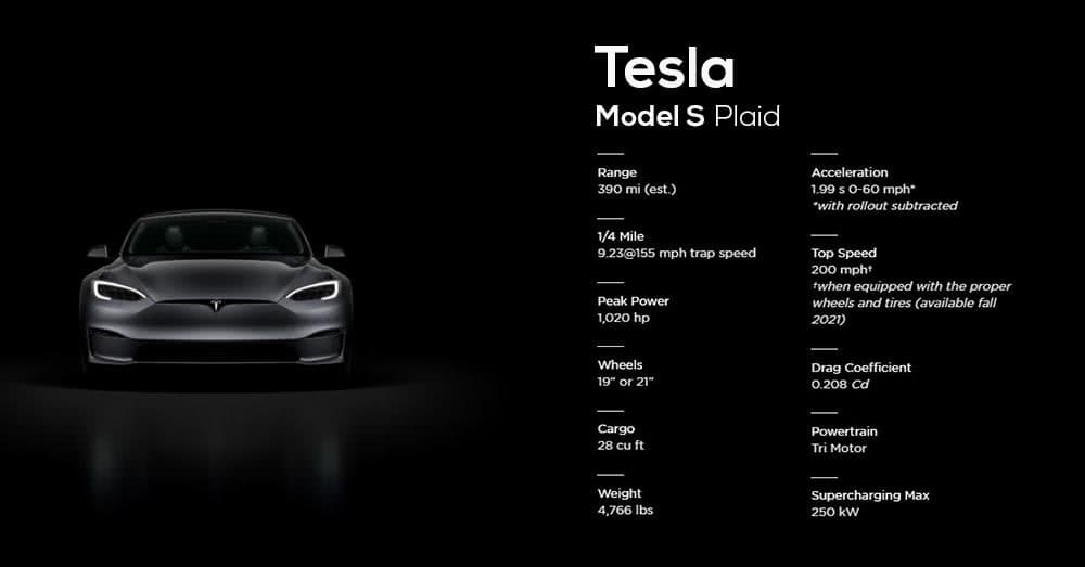 Tesla Model S Plaid Performance