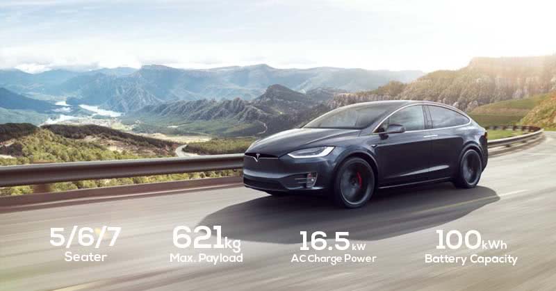 Tesla Model X Long-Range features