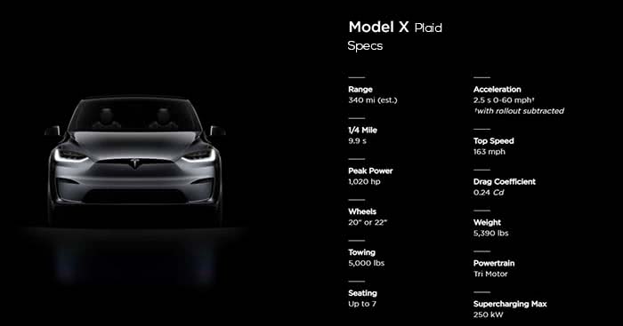 Tesla Model X Plaid Performance