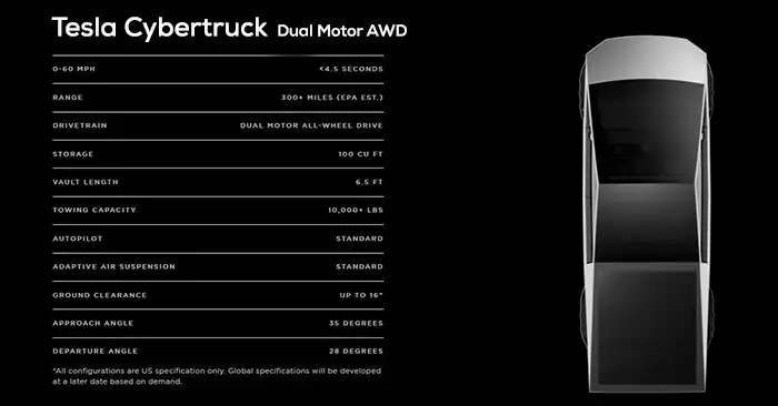 Tesla Cybertruck Specs Dual Motor AWD