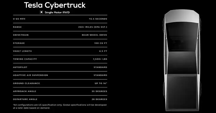 Tesla Cybertruck Specs Single Motor RWD